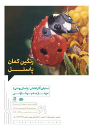 رنگین کمان پاستل